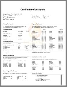 Rick Simpson Oil Lab Results