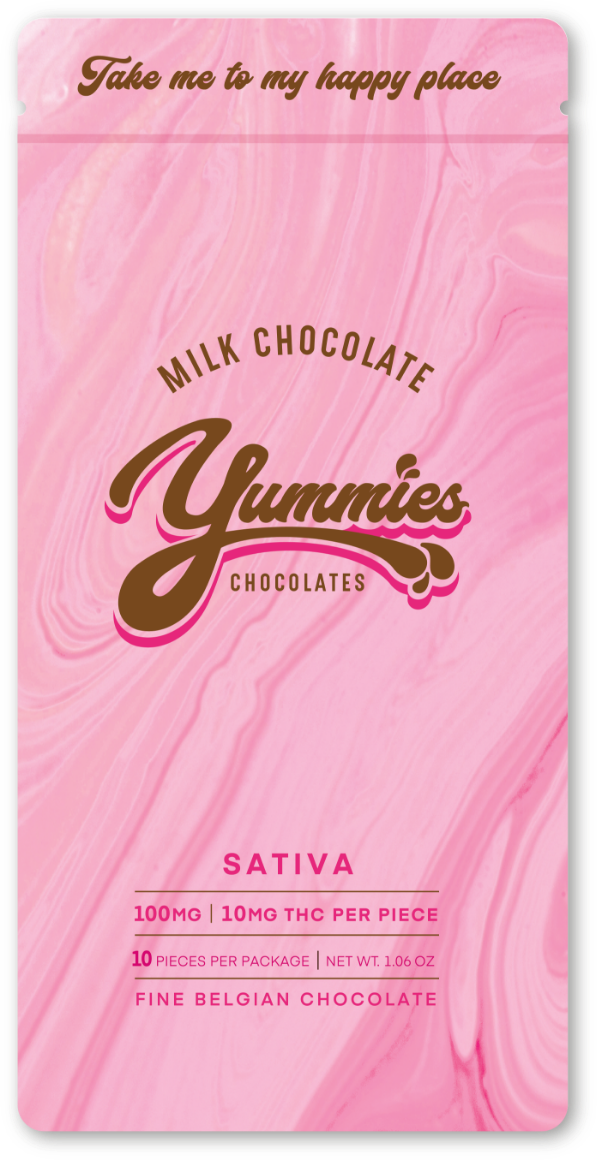 Yummies Chocolate USA